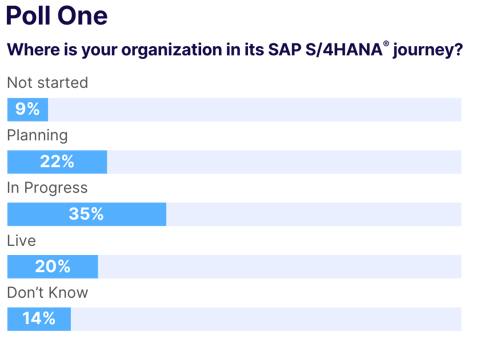 clean-core-and-ap-key-considerations-for-s4hana-transformations-b